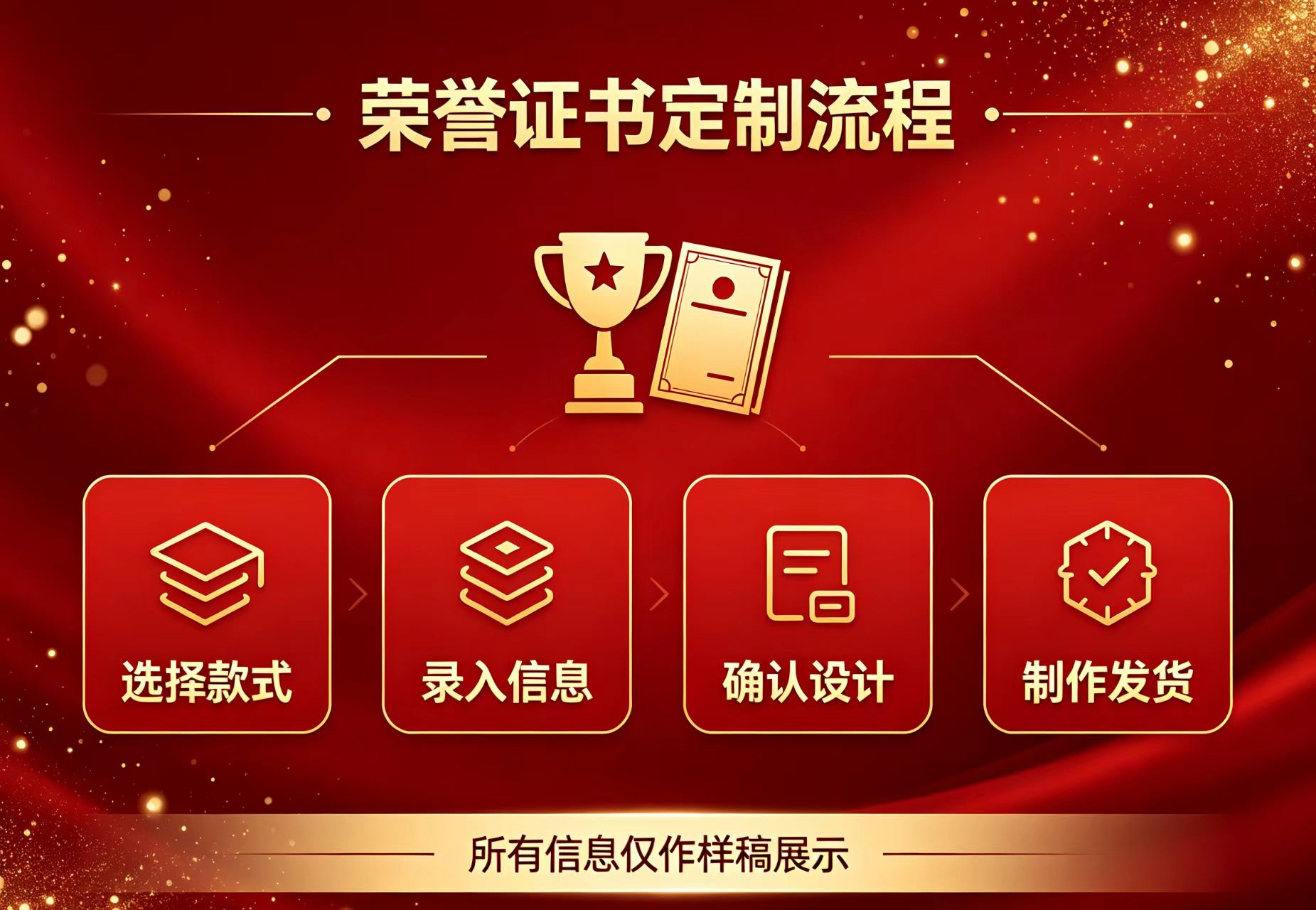 办中专证多少钱啊?5个你必须了解的报价陷阱
